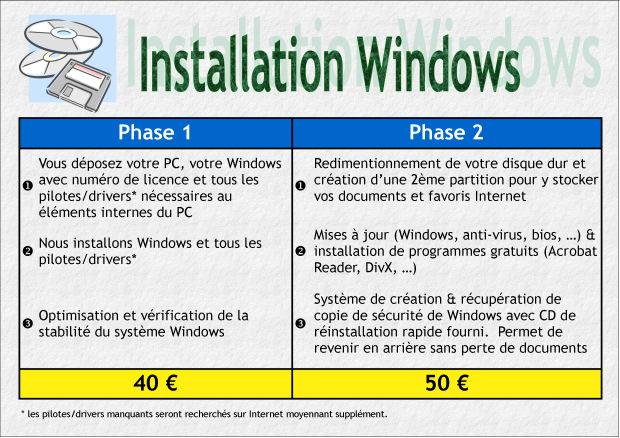 Installation Windows