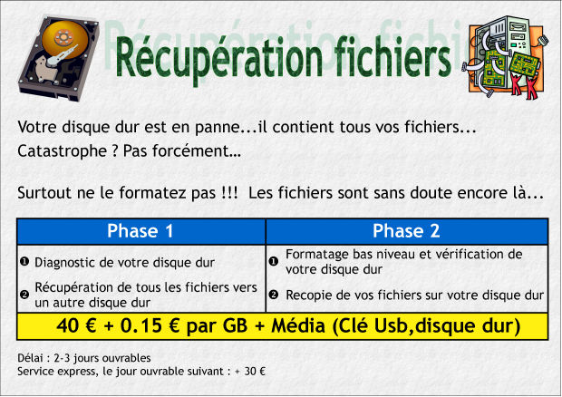 Récupération de fichiers